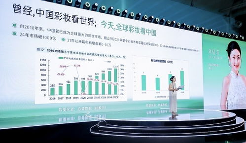 杭州見證美妝科研盛會 逐本攜手行業(yè)專家，共探技術(shù)開發(fā)與產(chǎn)業(yè)未來